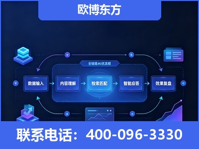 宜城-专业deepseek优化